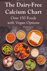 How to increase calcium intake without dairy