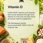 Vitamin D for Menopause: Food Sources, Supplement Needs, and Absorption